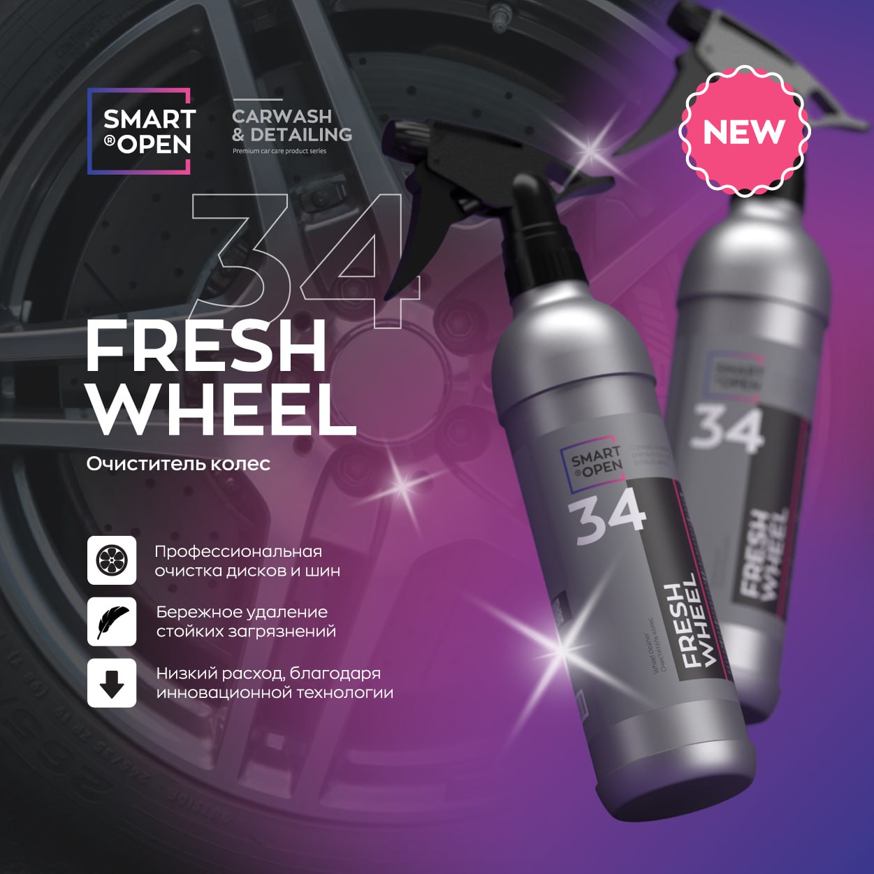 Очиститель колес Smart Open FRESH WHEEL 0.5л — очистка дисков и шин — артикул 153405