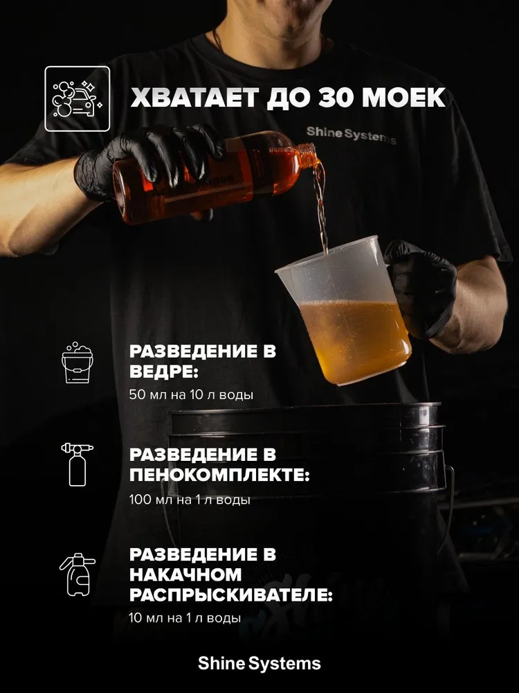 Shine Systems AcidShampoo SS650 — вид спереди​

