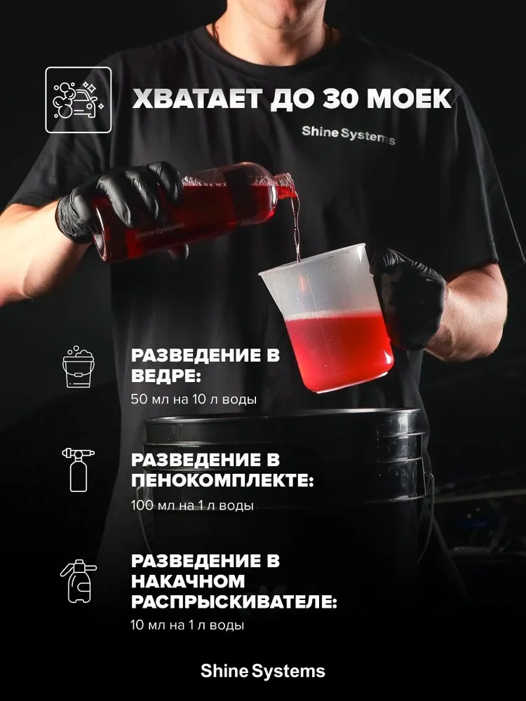 Shine Systems CherryBomb Shampoo SS958 — упаковка, вид спереди