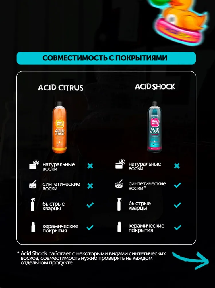 FHB112 Foam Heroes Soft Sealer силиконовая смазка для резиновых уплотнителей, 100мл – фото товара, автохимия для мойки и ухода за авто
