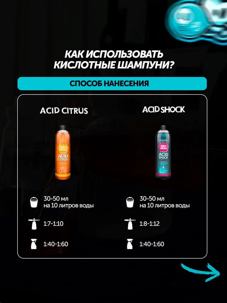 FHB112 Foam Heroes Soft Sealer силиконовая смазка для резиновых уплотнителей, 100мл – фото товара, автохимия для мойки и ухода за авто
