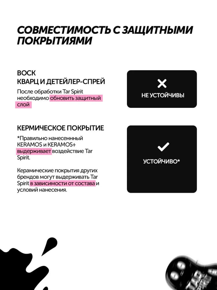 FHB046 Foam Heroes Tar Spirit очиститель битума, смолы и дорожного реагента, 500мл – фото товара, автохимия для мойки и ухода за авто
