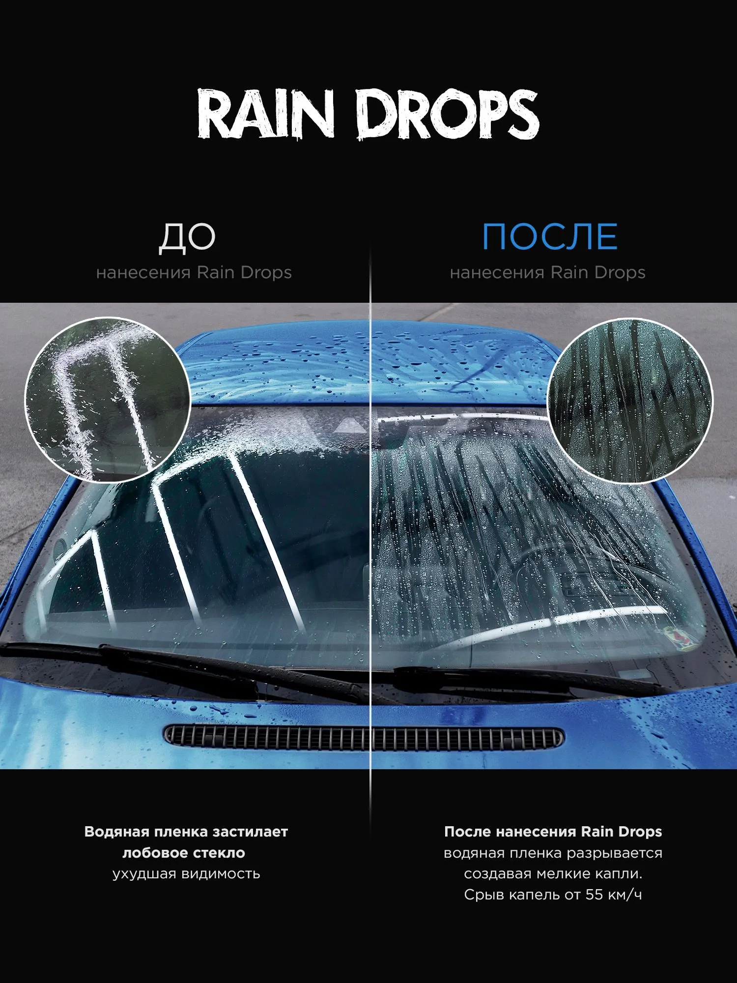 Foam Heroes Rain Drops антидождь для стекол, 100мл