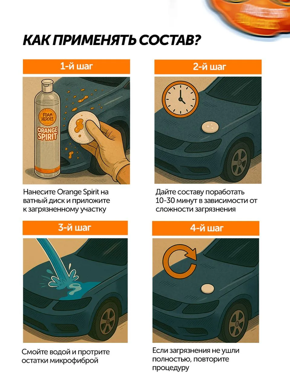 Foam Heroes Orange Spirit цитрусовый очиститель, 100мл – фото товара, автохимия для мойки и ухода за авто
