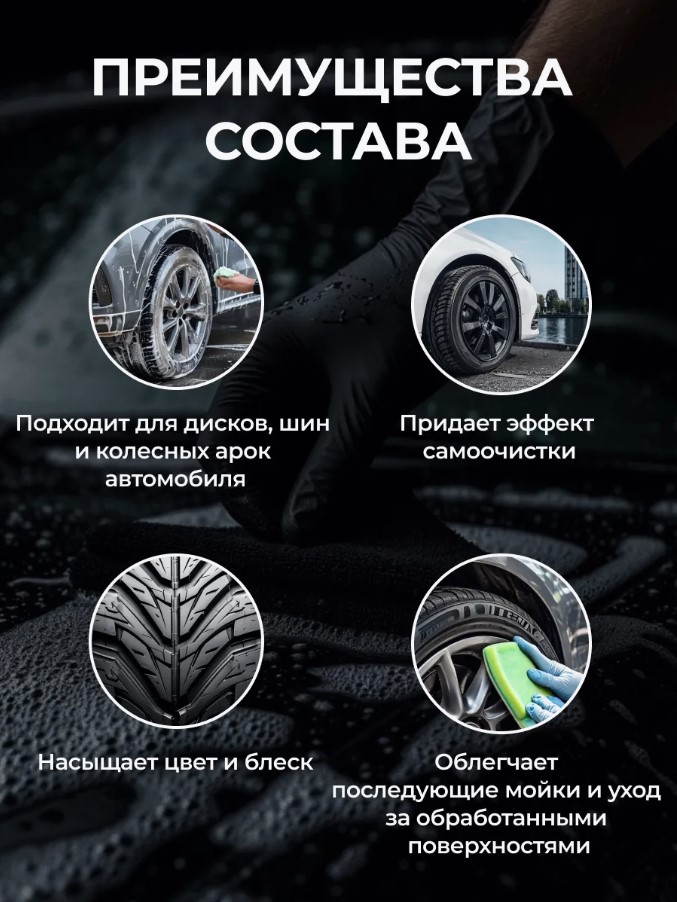 Foam Heroes Wheel Done — консервант для дисков и шин, артикул FHB125
