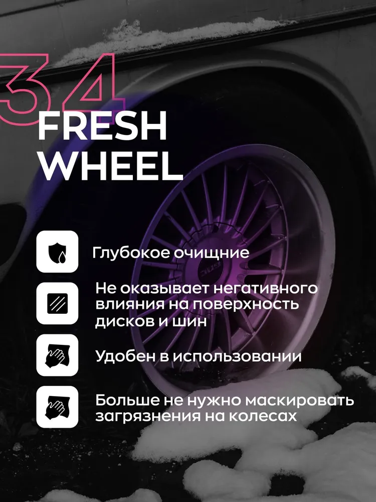 Очиститель колес Smart Open FRESH WHEEL 0.5л — очистка дисков и шин — артикул 153405