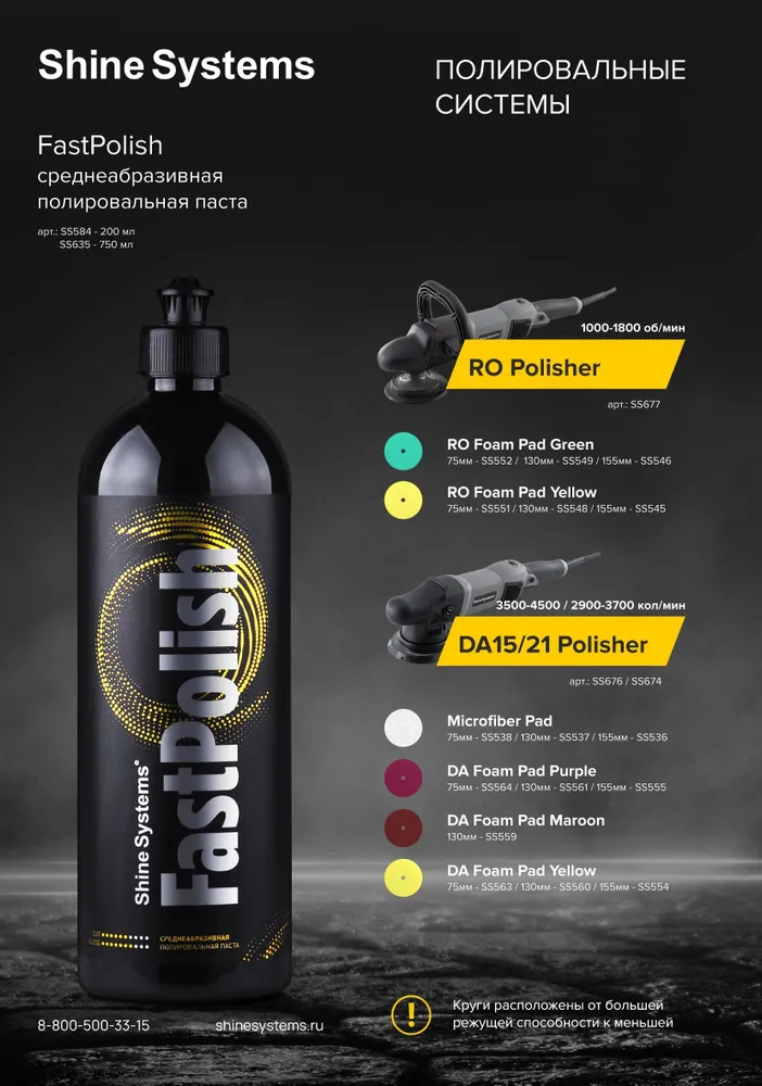 Shine Systems FastPolish — среднеабразивная полировальная паста, 200 мл (SS584) — вид спереди