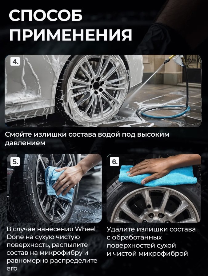 Foam Heroes Wheel Done — консервант для дисков и шин, артикул FHB125

